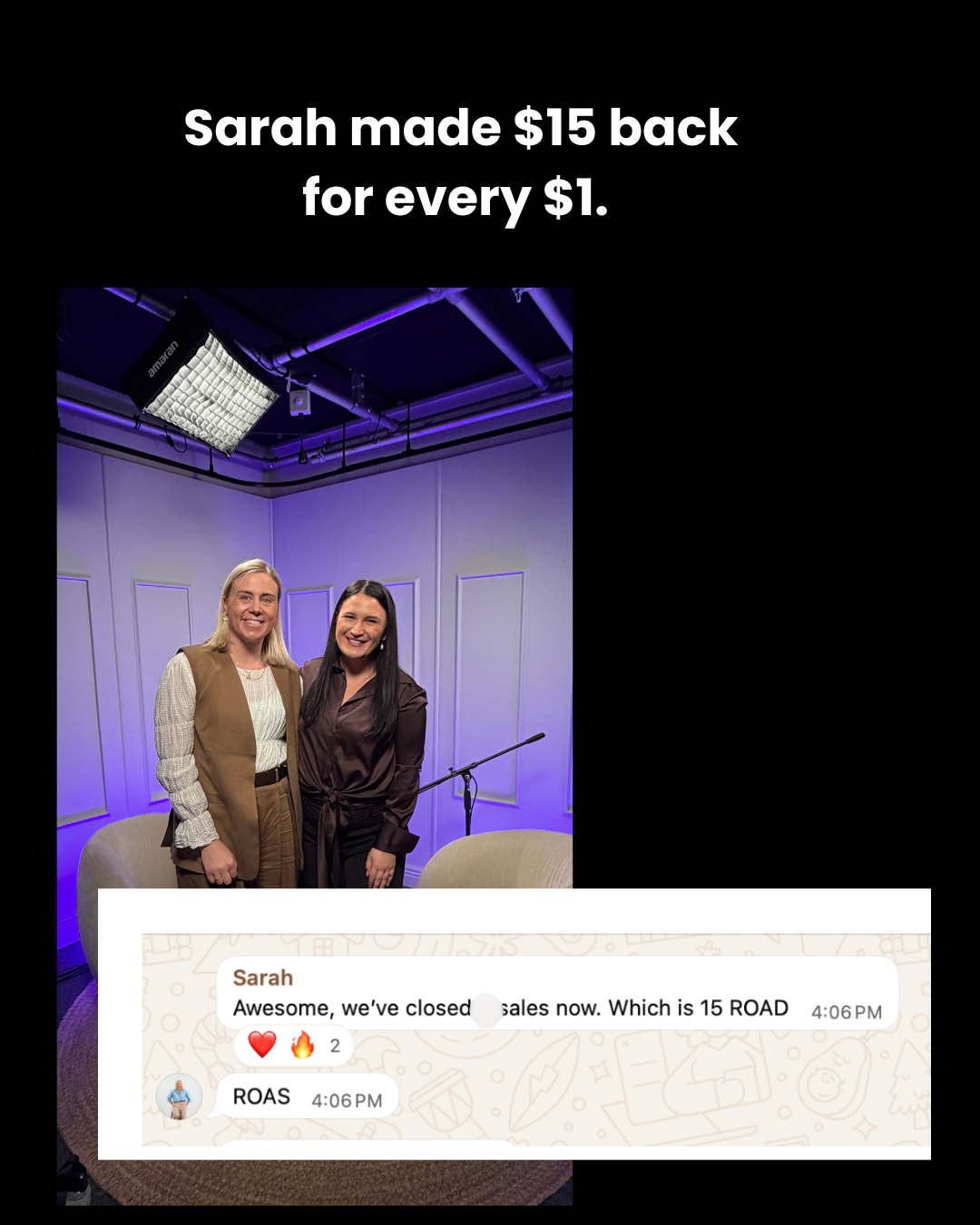 Sarah made $15 back for every $1. A WhatsApp message from Sarah confirming the sales closed.